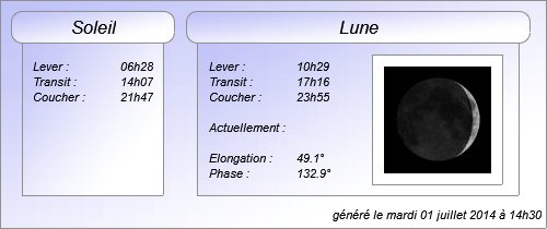 L'image &ldquo;http://www.meteoamikuze.com/Graphweather/Garazi/graph62.jpg&rdquo; ne peut &ecirc;tre affich&eacute;e, car elle contient des erreurs.