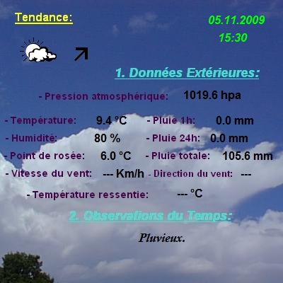 Meteo Larribar-Sorhapuru